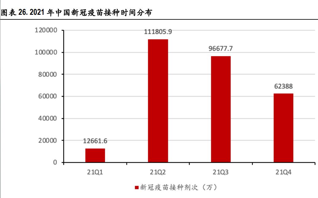 疫情期间机遇，疫情期间的机遇-第4张图片-优品飞百科