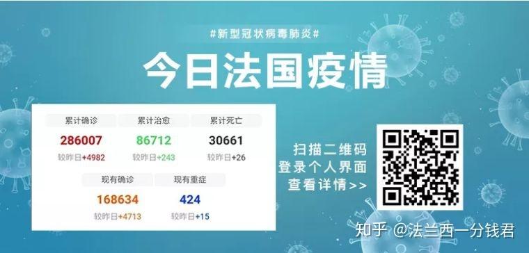 疫情下求职，在今年疫情期间求职是否很难？-第5张图片-优品飞百科