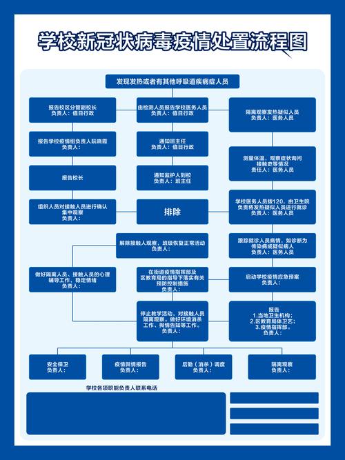 疫情下求职，在今年疫情期间求职是否很难？-第6张图片-优品飞百科
