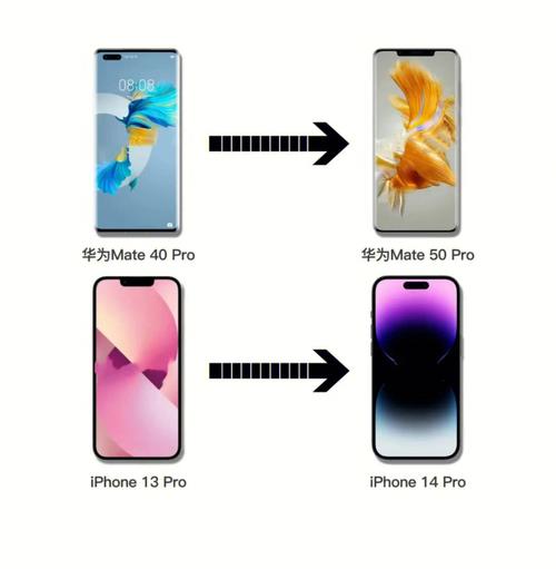 苹果和华为哪个更流畅，苹果和华为手机哪个好用一点？-第4张图片-优品飞百科