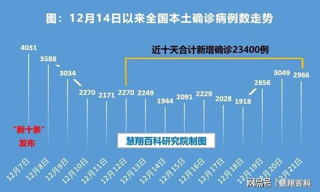 疫情隔离报道，隔离新闻稿？-第3张图片-优品飞百科