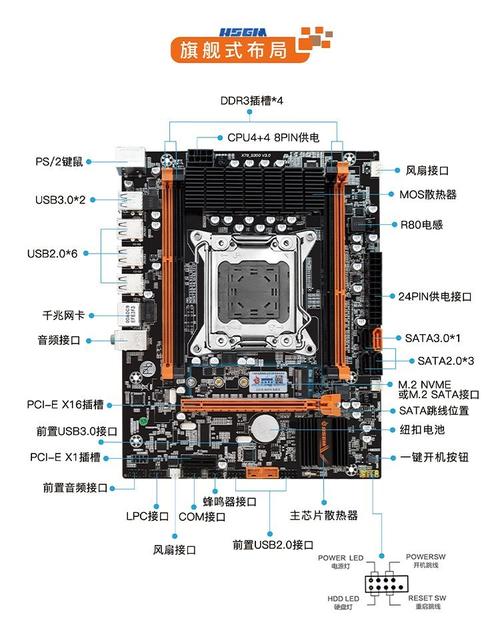 x79主板配什么cpu打游戏好，x79主板配什么cpu玩游戏-第8张图片-优品飞百科