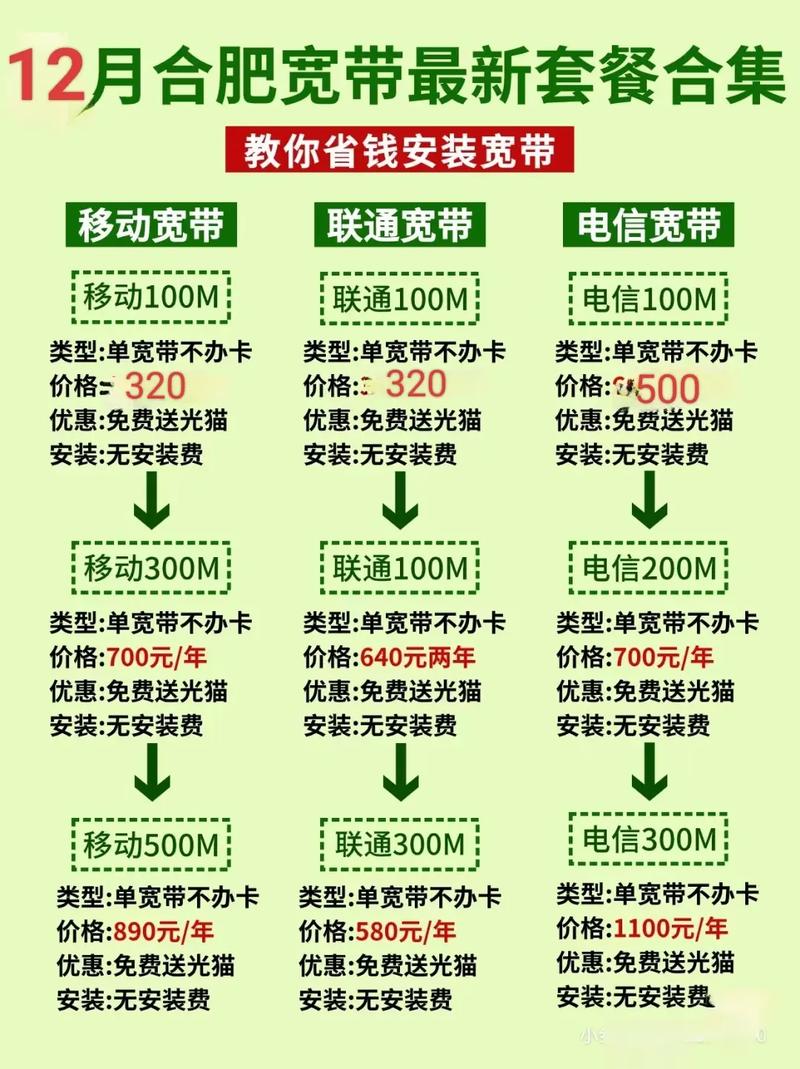 wifi是房东弄还是自己弄，用房东的wifi注意什么问题？-第3张图片-优品飞百科