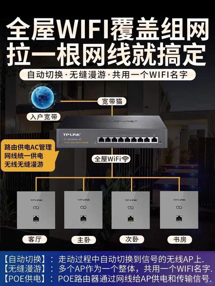 wifi是房东弄还是自己弄，用房东的wifi注意什么问题？-第4张图片-优品飞百科