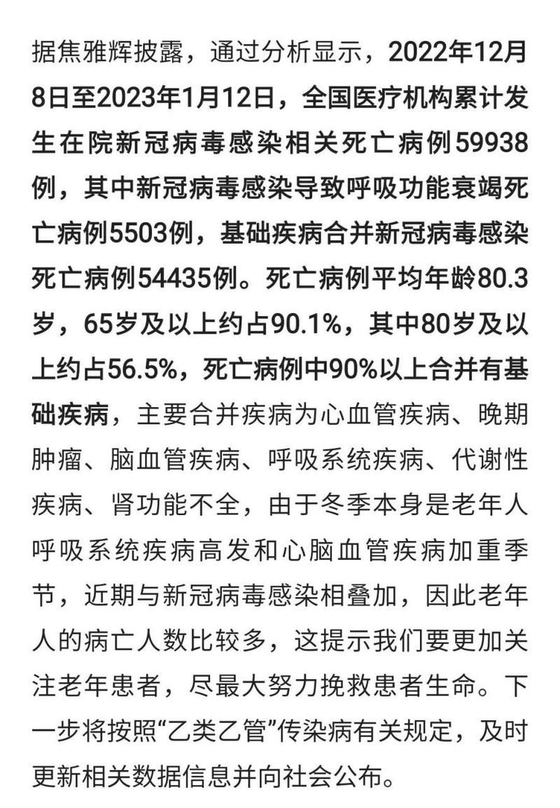 疫情2012？疫情2023？