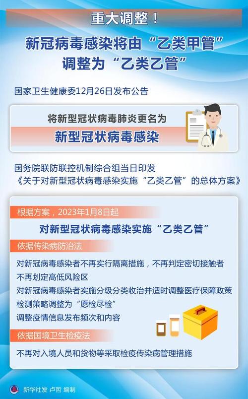 疫情2012？疫情2023？-第3张图片-优品飞百科