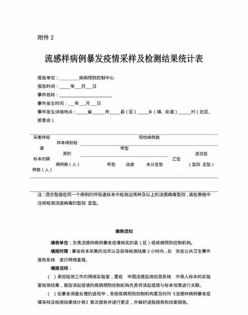 疫情2012？疫情2023？-第4张图片-优品飞百科