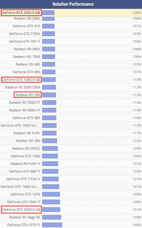 骁龙665处理器相当于麒麟多少，骁龙665处理器怎么样和麒麟710相比-第4张图片-优品飞百科