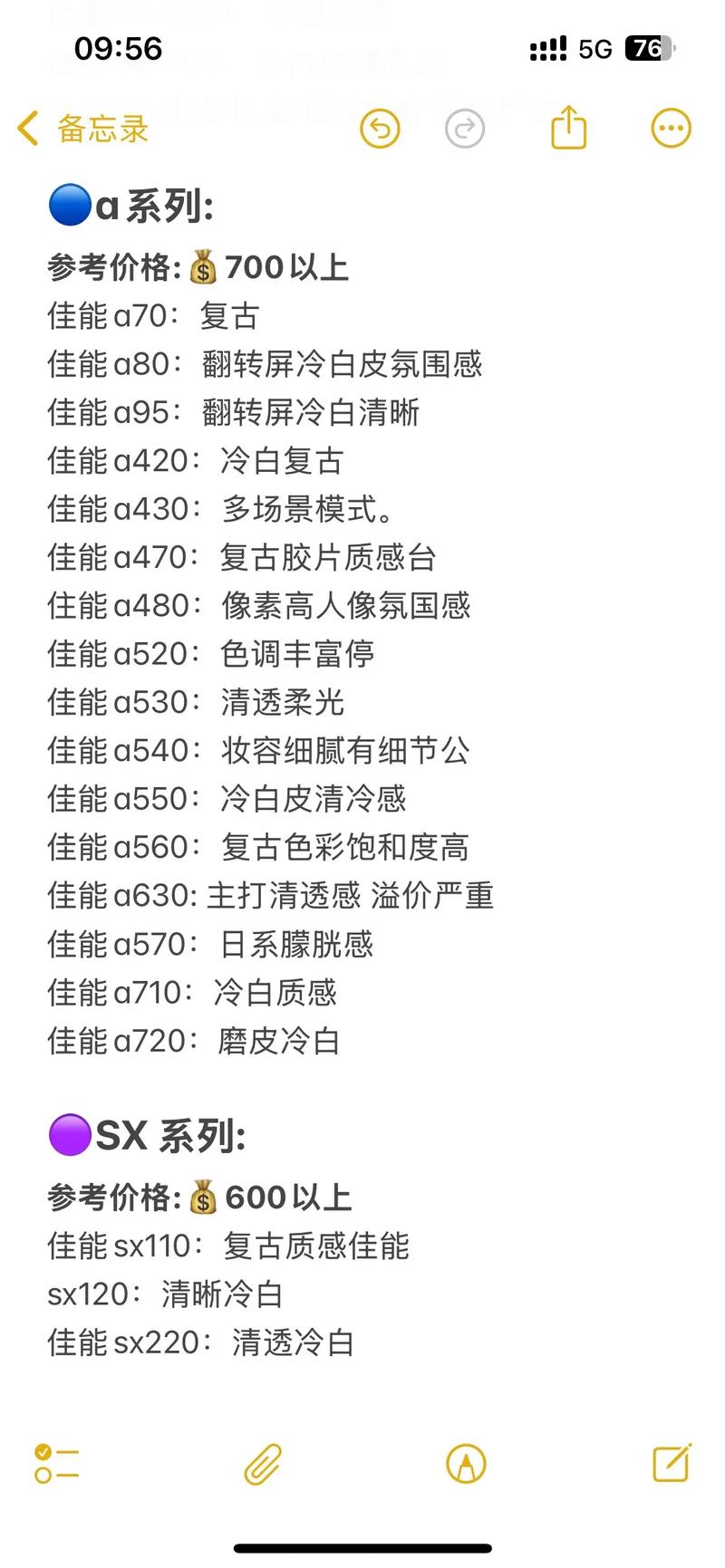 佳能ixus200is欧美版怎么样？佳能ixus v2s200？-第4张图片-优品飞百科