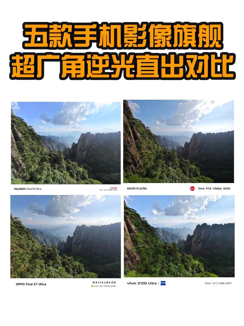 摄像头焦距和清晰度怎么选，摄像头焦距多少最清晰？-第4张图片-优品飞百科