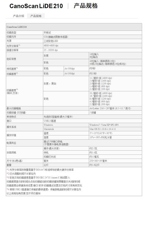 佳能210扫描仪参数，佳能lide210扫描仪参数