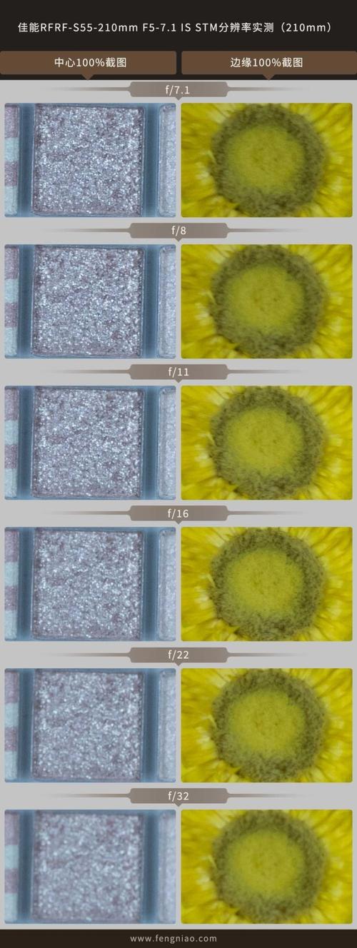 佳能210扫描仪参数，佳能lide210扫描仪参数-第5张图片-优品飞百科