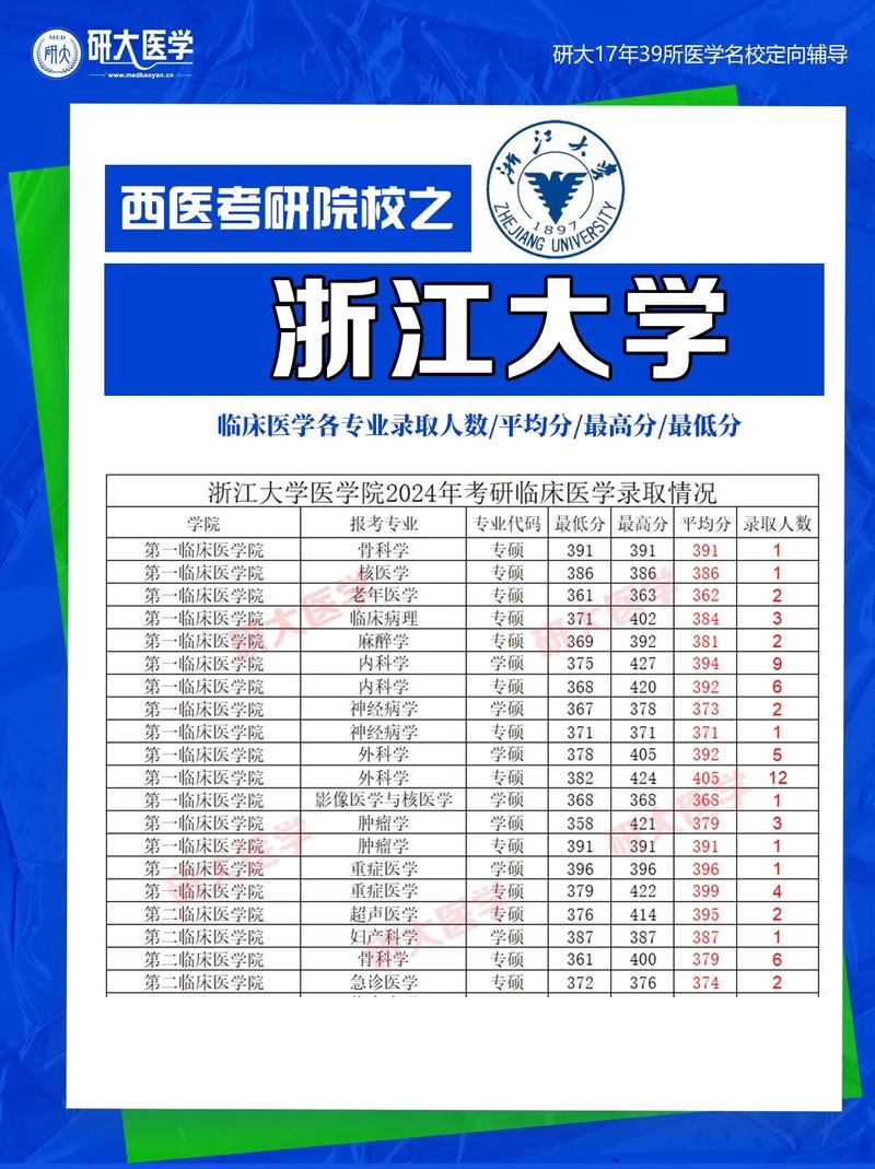 南京军总疫情，南京军区疾病预防控制中心？