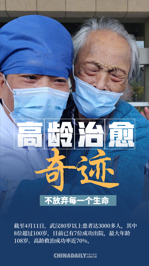 疫情的奇迹，疫情奇迹有哪些？-第3张图片-优品飞百科