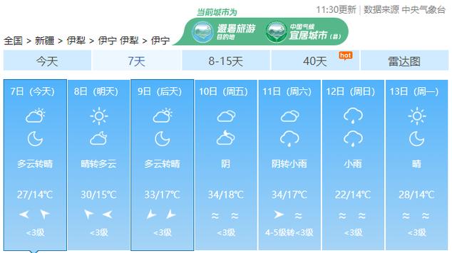 石河子市天气预报，石河子市天气预报最新