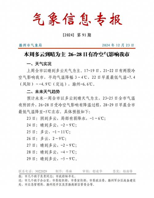 石河子市天气预报，石河子市天气预报最新-第3张图片-优品飞百科