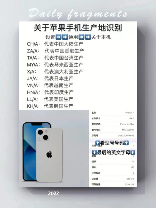 iphone版本查询型号，苹果型号查版本-第5张图片-优品飞百科