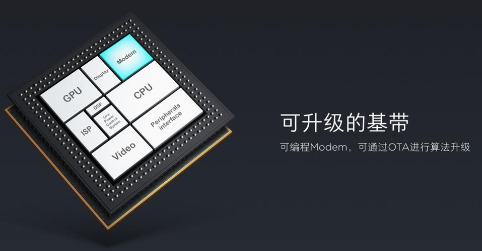 松果科技是小米的吗，松果 ipo