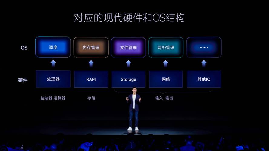 松果科技是小米的吗，松果 ipo-第5张图片-优品飞百科