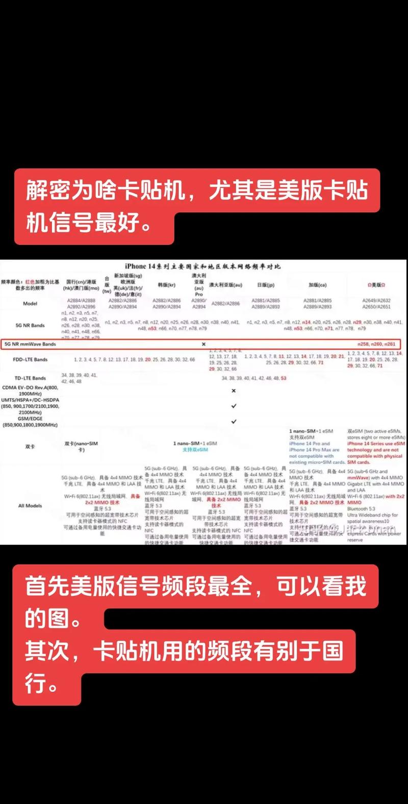 苹果5se是全网通吗？苹果5se支持4g网络吗？