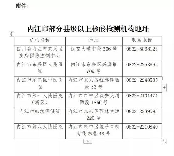 王楼村疫情？王楼村电话？-第4张图片-优品飞百科