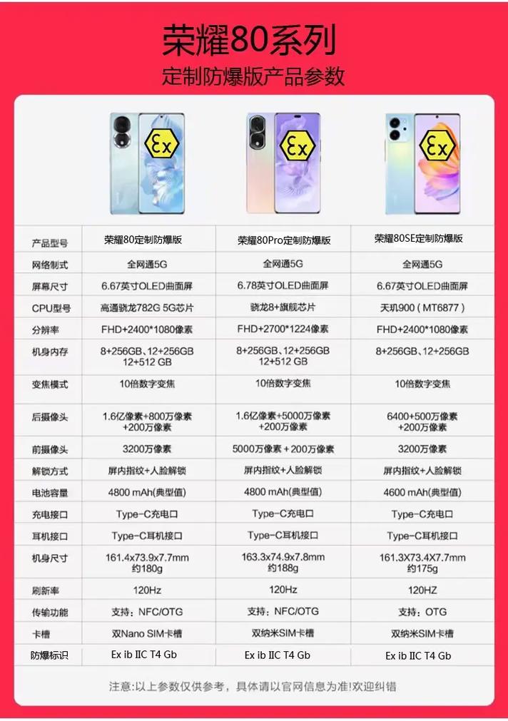 华为荣耀8什么时候出来的，荣耀8什么时候出产的