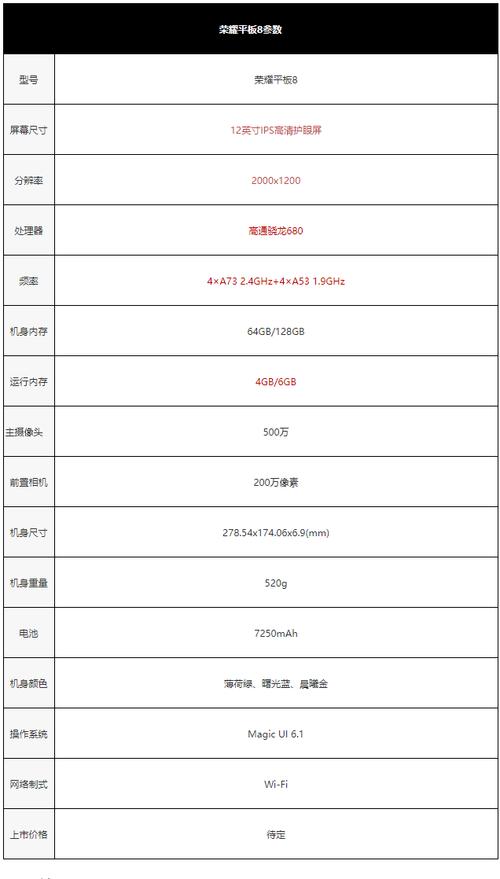 华为荣耀8什么时候出来的，荣耀8什么时候出产的-第4张图片-优品飞百科