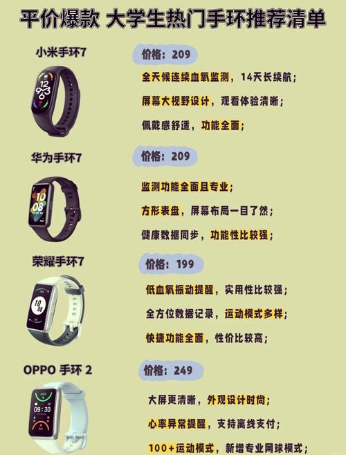 荣耀手表es都有哪些功能？荣耀es和荣耀手表2？-第2张图片-优品飞百科