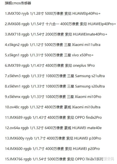 骁龙636相当于苹果几，骁龙636相当于骁龙8-第5张图片-优品飞百科
