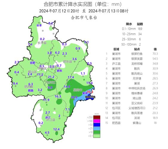 安徽天气预报15天，安徽天气预报一周7天-第3张图片-优品飞百科