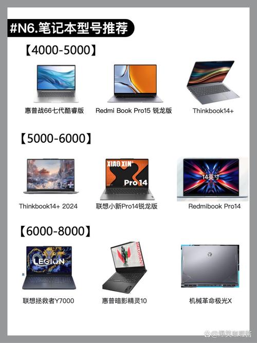 惠普暗影精灵光影精灵区别，惠普的暗影精灵怎么样和光影精灵哪个好？-第2张图片-优品飞百科