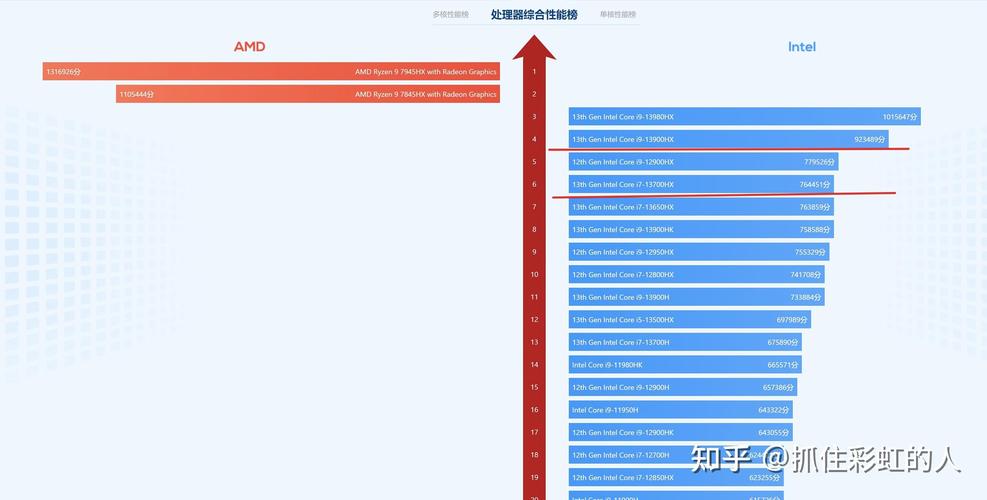 惠普暗影精灵光影精灵区别，惠普的暗影精灵怎么样和光影精灵哪个好？-第3张图片-优品飞百科