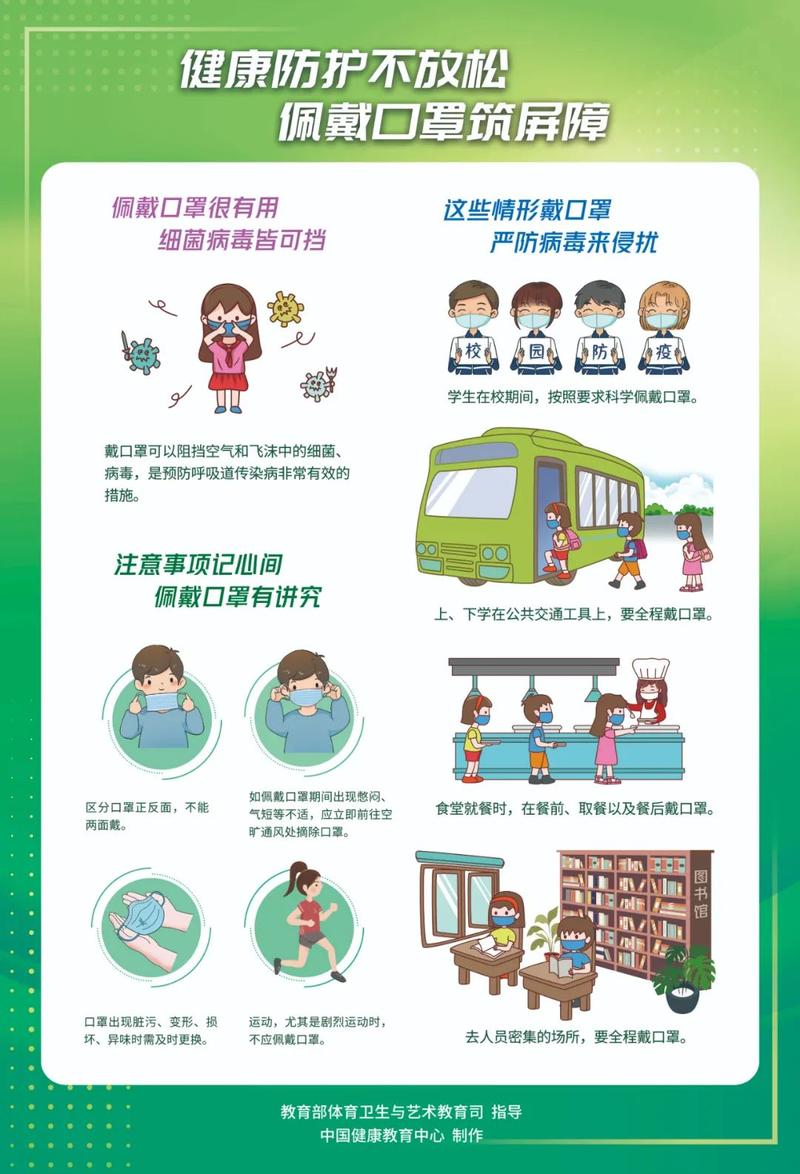 学生怎样疫情防护，学生怎么样防疫情-第5张图片-优品飞百科