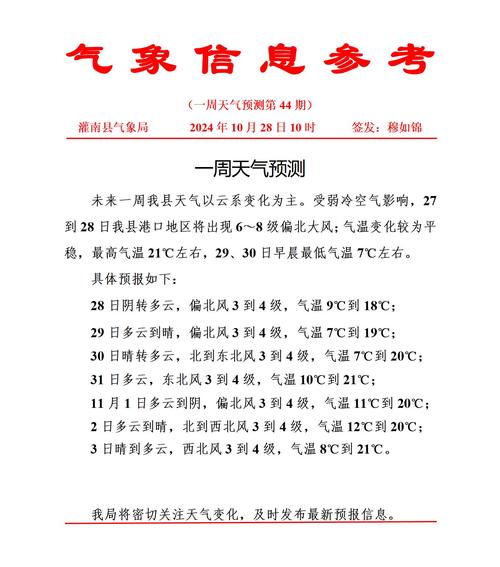 泸州天气预报一周，泸州天气预报一周7天24小时？-第5张图片-优品飞百科