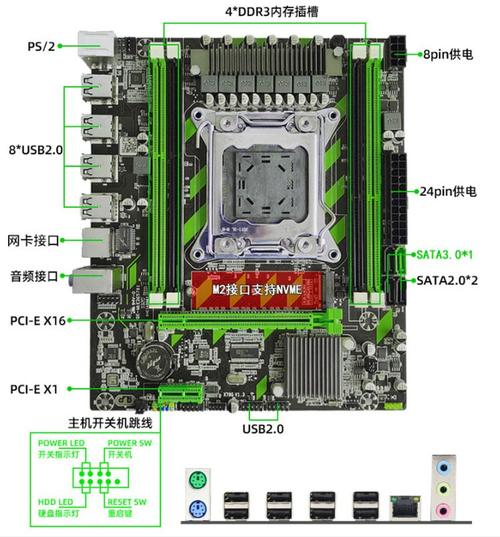 x58主板配什么cpu打游戏比较好？x58主板配什么机箱？-第8张图片-优品飞百科