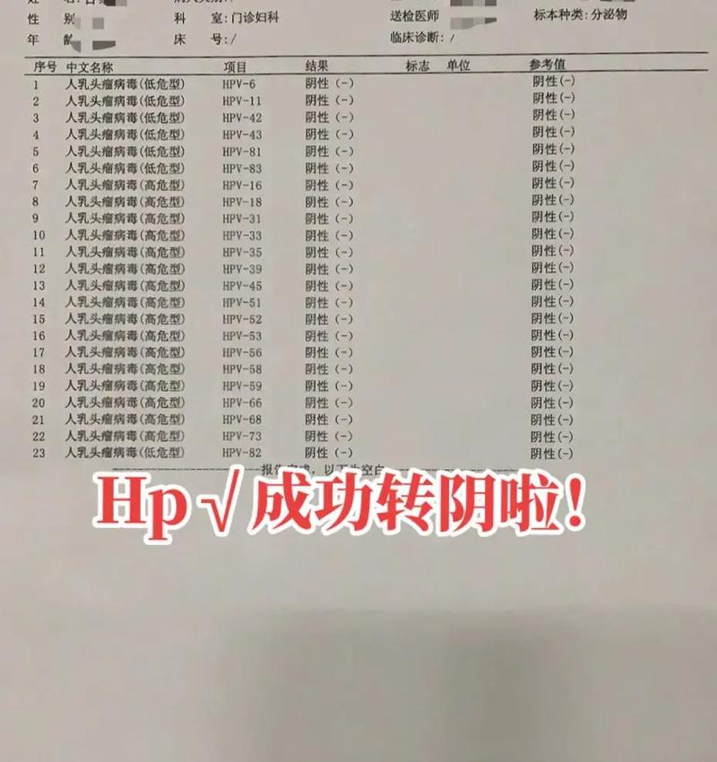 hp阳性的借鉴值是多少，hp值阳性代表什么意思？