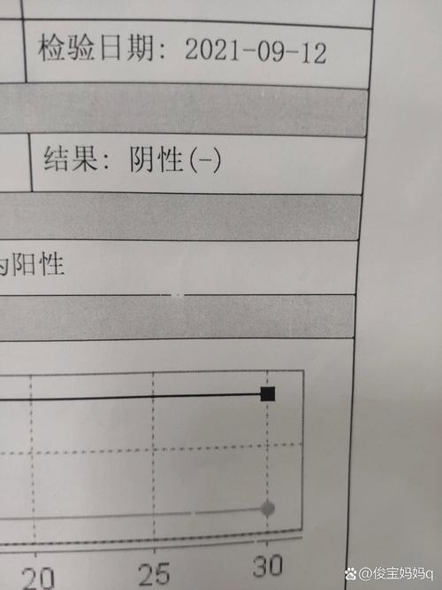 hp阳性的借鉴值是多少，hp值阳性代表什么意思？-第2张图片-优品飞百科