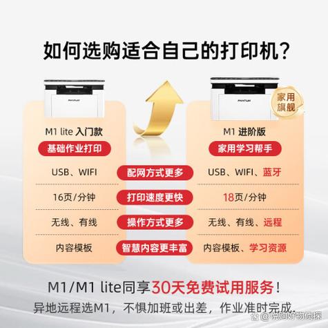激光打印机用什么打印，激光打印机是哪种？