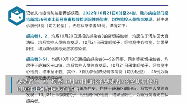 天津排查疫情，天津防疫排查？-第4张图片-优品飞百科