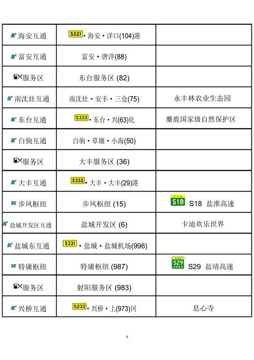 东台政府疫情，东台政府疫情防控通知？-第2张图片-优品飞百科