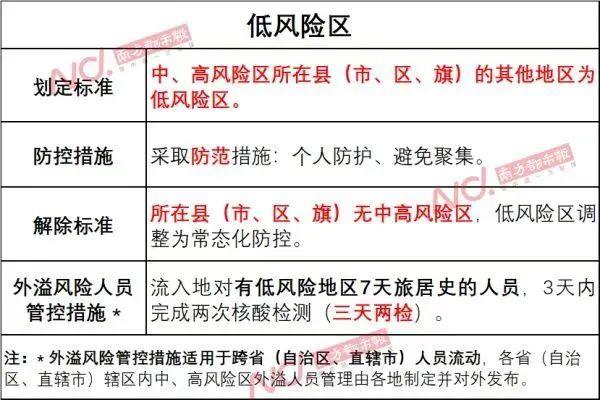 疫情后回乡，疫情回乡报备公三村委会会知道吗？-第4张图片-优品飞百科