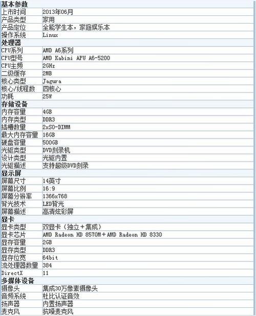 联想g405适合什么系统，联想g405什么配置？