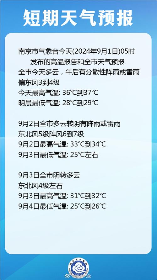 盐城天气预报一周，江苏天气预报7天一周-第3张图片-优品飞百科