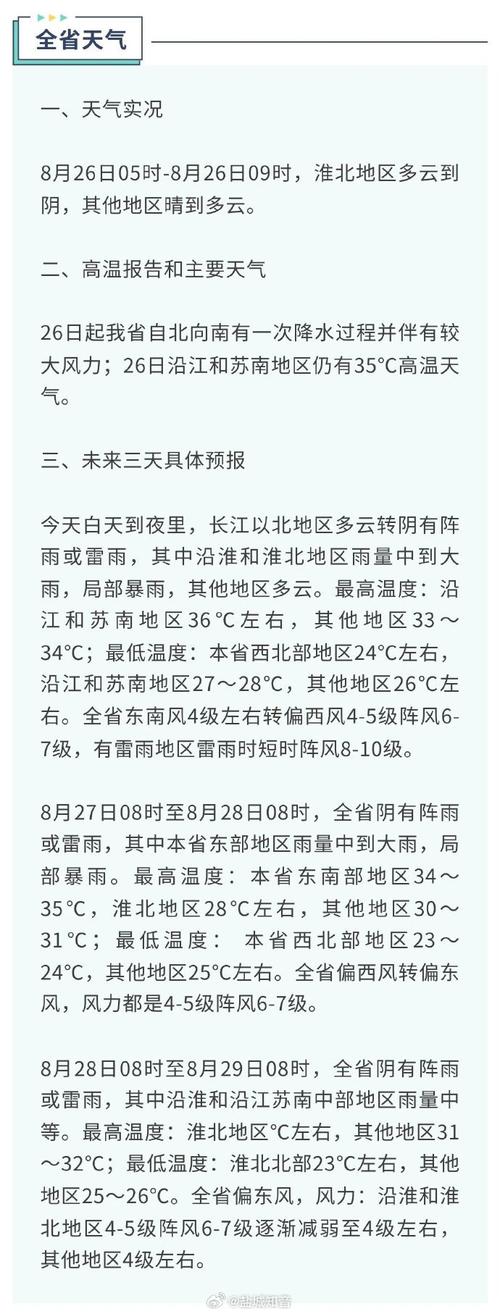 盐城天气预报一周，江苏天气预报7天一周-第8张图片-优品飞百科