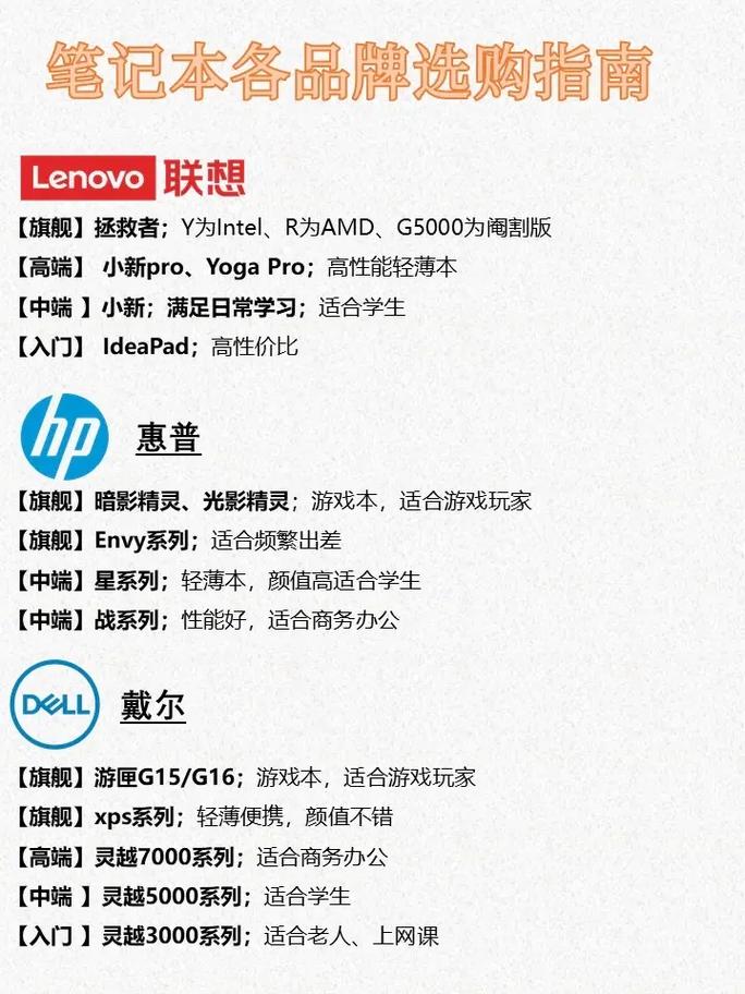 联想台式电脑型号排名，联想台式电脑的型号有哪些型号？