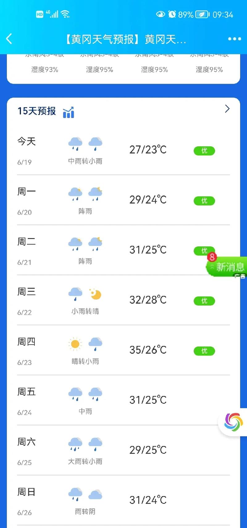 黄冈天气预报一周？黄冈天气预报一周 7天查询？-第2张图片-优品飞百科