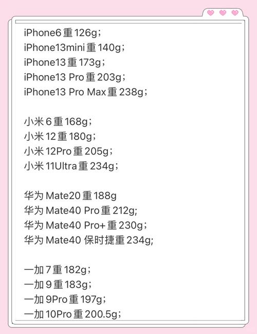 苹果13称重功能在哪，苹果13称重功能在哪打开？-第2张图片-优品飞百科