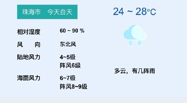 澳门一周天气预报？香港澳门天气预报15天查询？-第6张图片-优品飞百科