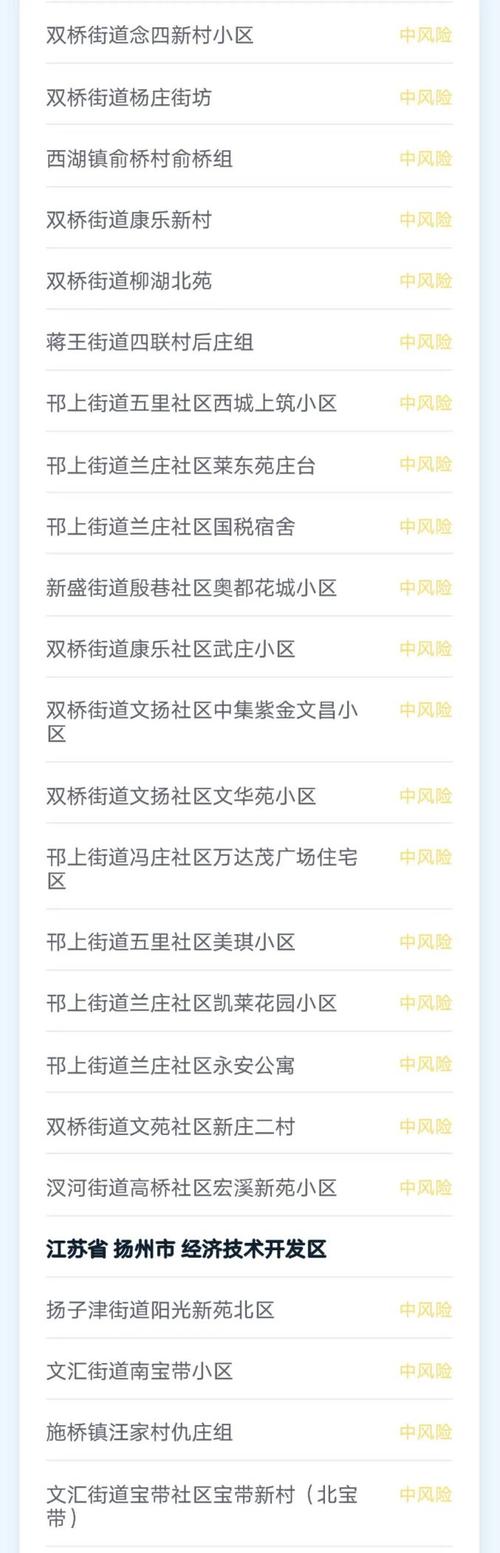 最新疫情判断，最新疫情区域划分？