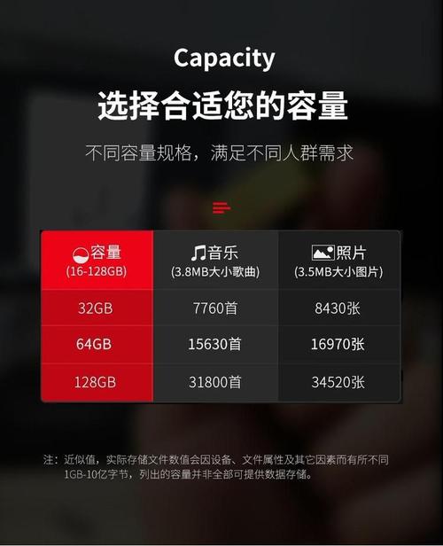 8g内存的u盘多少钱，u盘8g内存够用吗？-第6张图片-优品飞百科